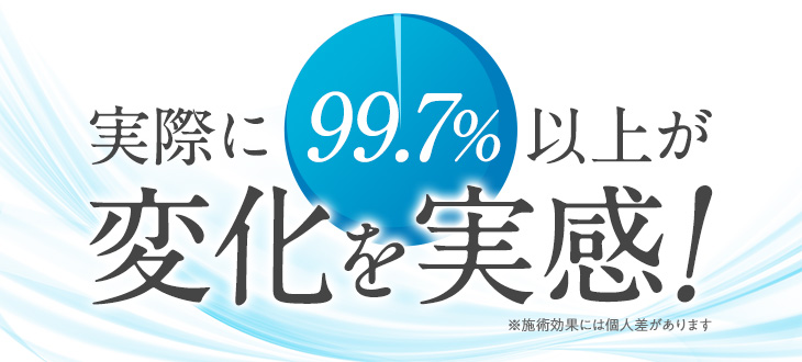 改善率99.7%以上!