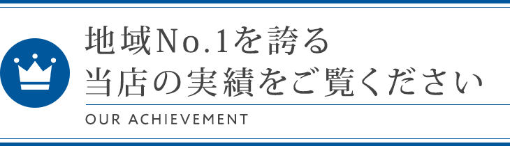 廿日市市No.1を誇る当院の実績をご覧ください