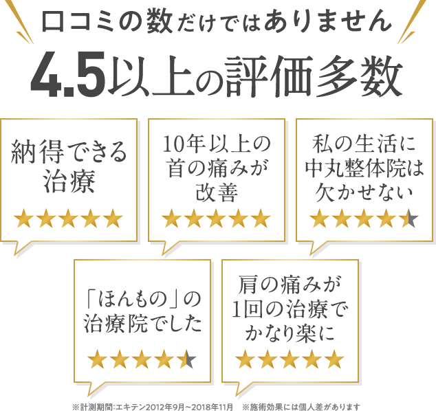 口コミの数だけではありません 4.5以上の評価多数