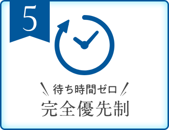 待ち時間ゼロ 完全優先制