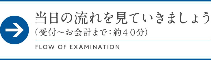 当日の流れを見ていきましょう(受付~お会計まで:約40分)